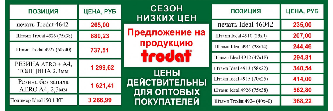 акция trodat